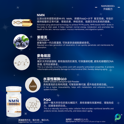 美國製造 假1賠10 AIDEVI - NMN38000+ 抗衰全逆齡 升級配方強效版 90粒 99.9%高純度 NMN38000+ Anti-aging Full-reversal Upgraded Formula Strong Version 90 Tablets 99.9% High Purity