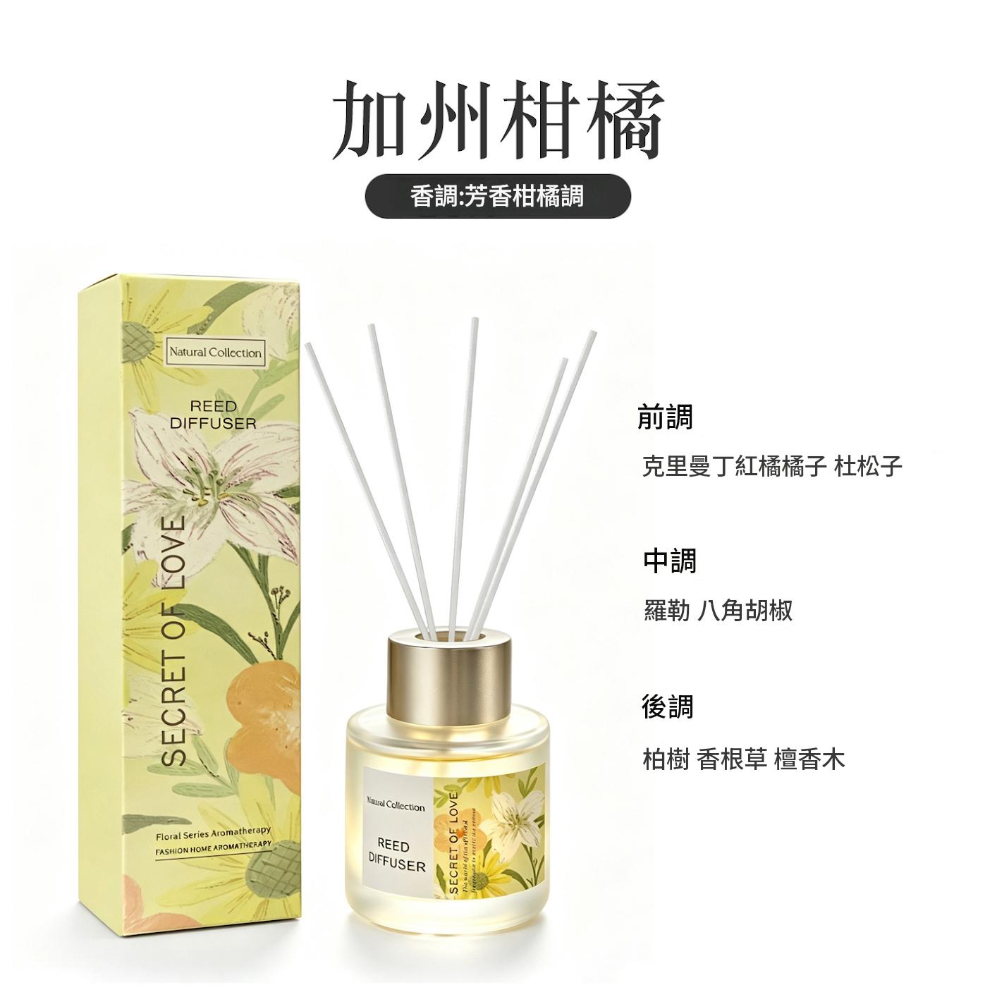 Fresh Floral Series Alcohol-Free Oil-Based Reed Diffuser, 50ml Crystal Glass Bottle, Long Lasting Home Aroma Ornament 清新花語植物精油擴香薰 水晶玻璃瓶油性香薰 50ml 持久擴香居家擺設-Aquafilo