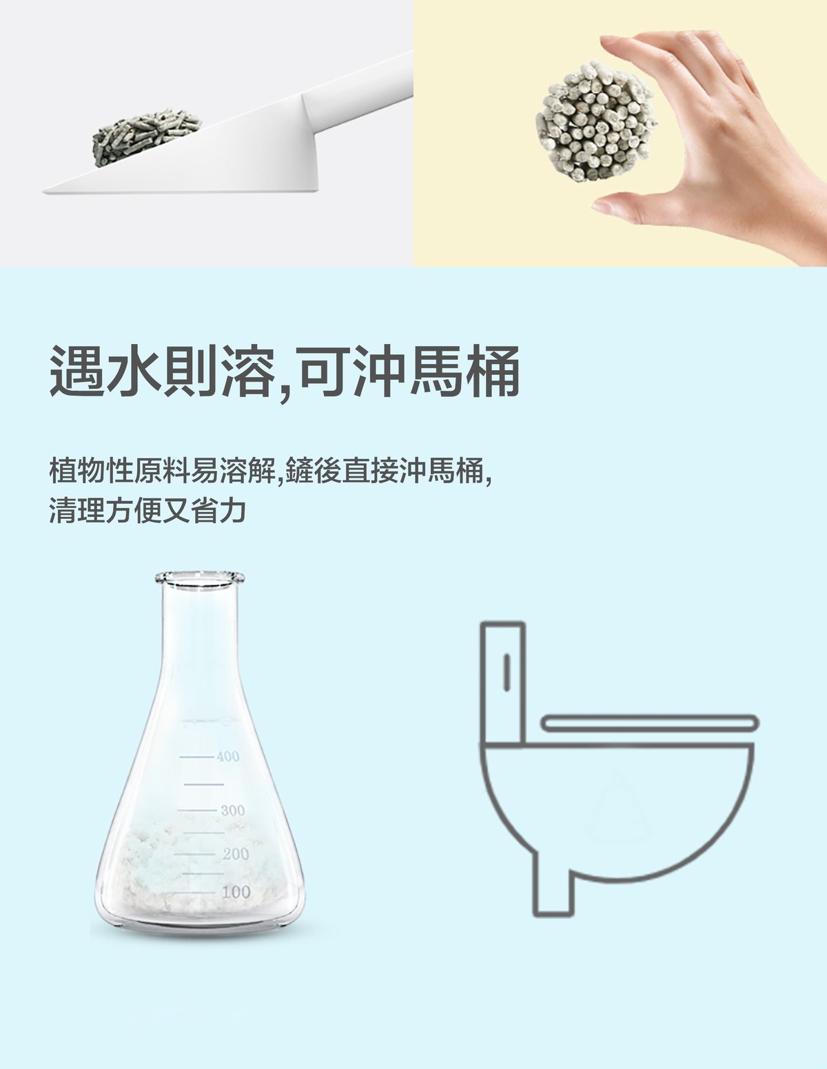 PETKIT Activated Carbon Deodorizing Tofu Cat Litter Full Box 18L (6L × 3) PETKIT - 活性碳除臭豆腐砂原箱18L(6L x3) 香港原裝行貨-Aquafilo