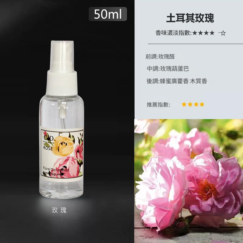 鳥語花香除臭抗菌噴霧 Fragrance & Freshness Deodorizing Antibacterial Spray