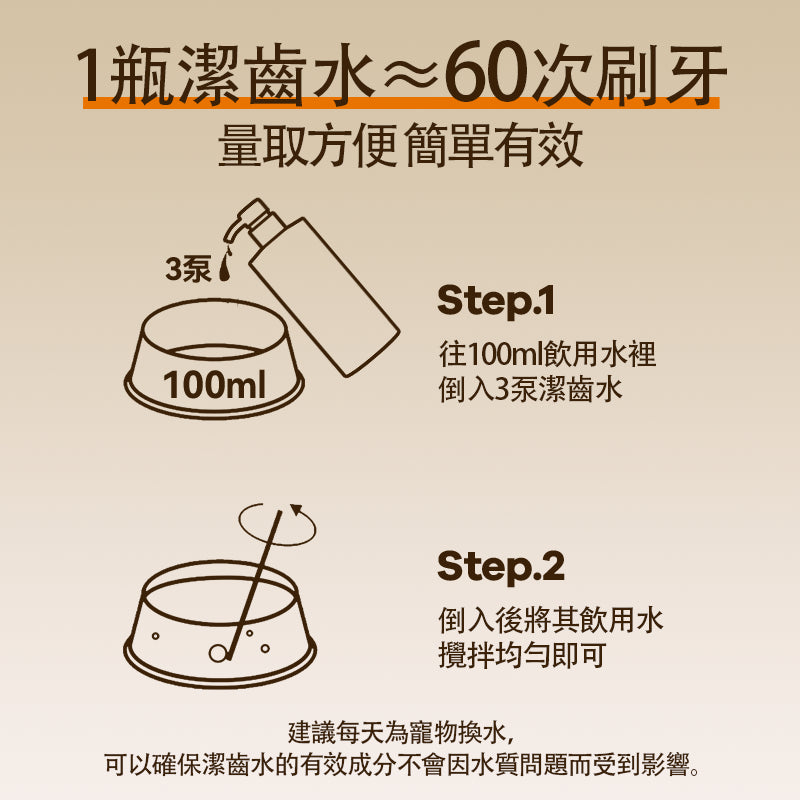O'dless 寵物潔齒水 500ml 貓狗適用 毛孩用品 香港製造 O'dless Dental Water Additive 500ml
