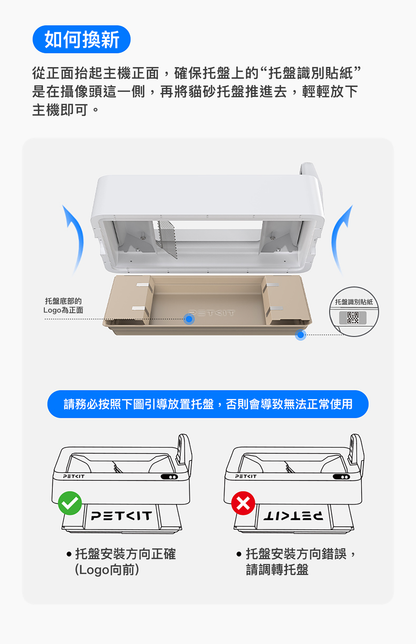 PETKIT PUROBOT CRYSTAL DUO Exclusive Cat Litter & Litter Tray Replacement Set – Pack of 4 PETKIT - PUROBOT CRYSTAL DUO專用貓砂及砂盤替換套裝 - 4個裝-Aquafilo