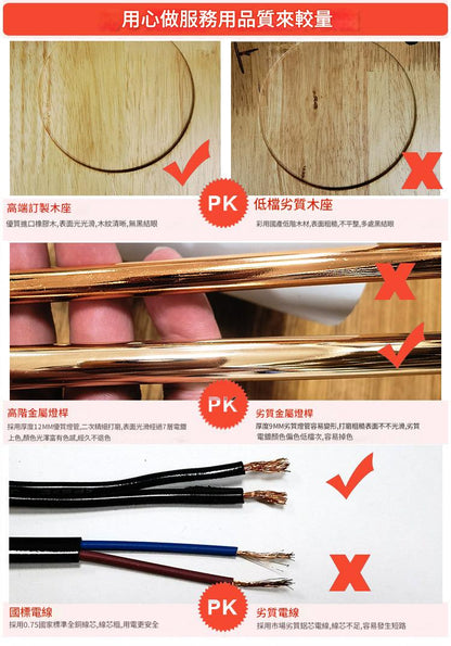 【半年保養】香薰融蠟燈 可定時 可調教光 香薰暖燈 蠟燭燭台 燭燈 蠟燭燈 融燭燈 可調教光度 Candle Warmer Candle light 