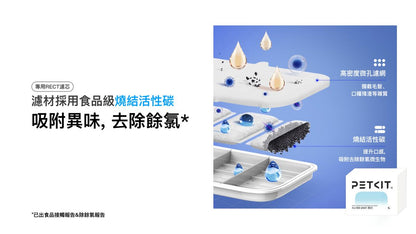 PETKIT Eversweet Max 專用RECT濾芯替換裝 5片裝 寵物飲水機濾芯