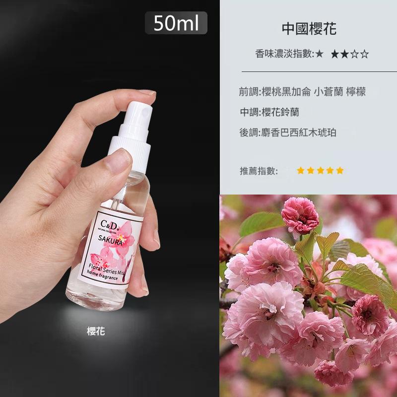 鳥語花香除臭抗菌噴霧 Fragrance & Freshness Deodorizing Antibacterial Spray