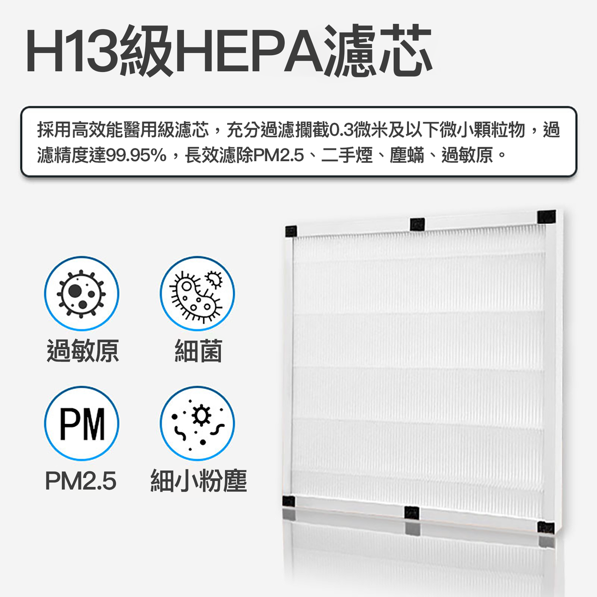 TREVLUF‑PäK Pro Exclusive KattPure H13 HEPA Filter 1‑pack TREVLUF - PäK Pro 專⽤ KattPure H13 HEPA 濾網 1 片裝