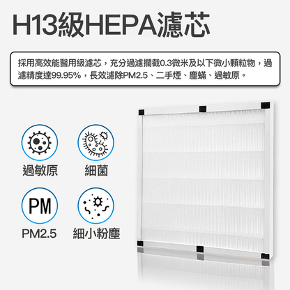 TREVLUF‑PäK Pro Exclusive KattPure H13 HEPA Filter 1‑pack TREVLUF - PäK Pro 專⽤ KattPure H13 HEPA 濾網 1 片裝