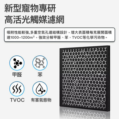 TREVLUF‑PäK Exclusive BlokTrev Activated Carbon Filter, 1‑Pack TREVLUF - PäK專⽤BlokTrev活性碳濾網 1⽚裝