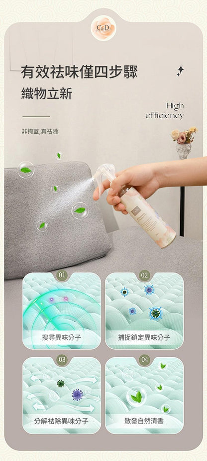 鳥語花香除臭抗菌噴霧 Fragrance & Freshness Deodorizing Antibacterial Spray