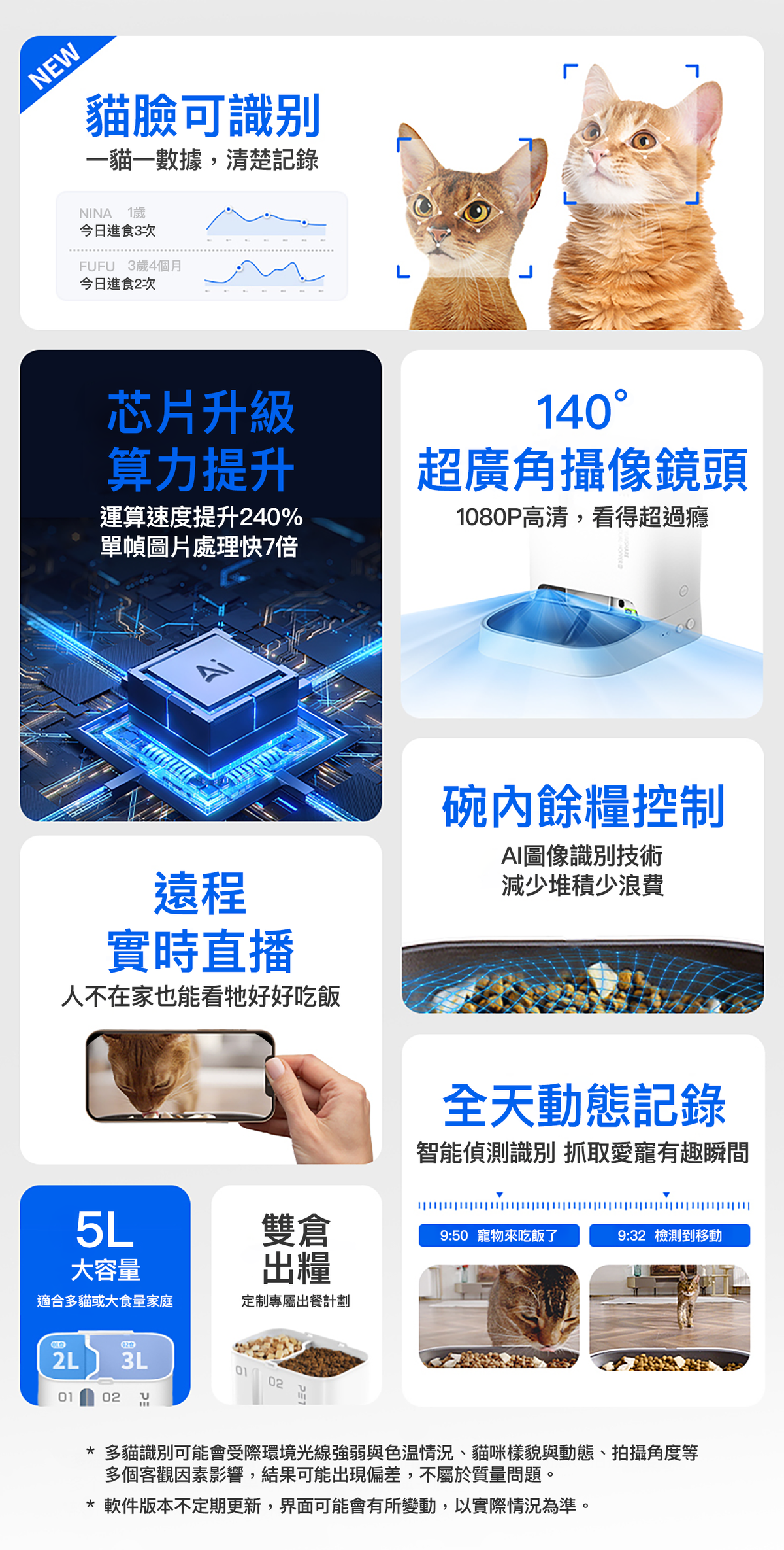 PETKIT - Yumshare Gemini 2 AI Smart Pet Feeder (Camera Edition / Real-time Video) PETKIT - Yumshare Gemini 2 AI智能餵食器(鏡頭版 / 實時影像)-Aquafilo