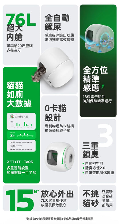 PETKIT - Pura Max 2 Smart Automatic Cat Litter Box PETKIT - Pura Max 2智能除臭殺菌自動貓廁所-Aquafilo