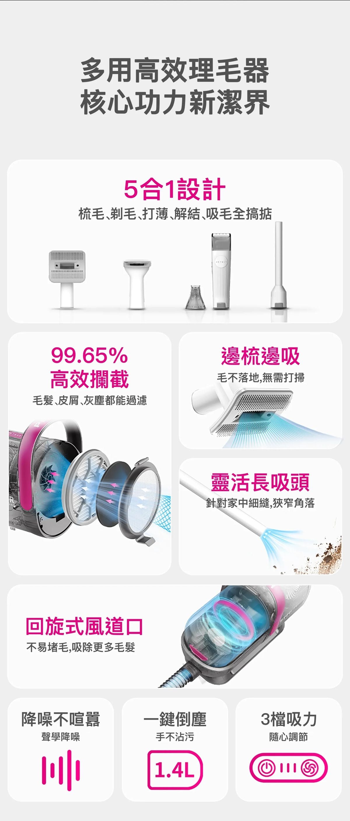 PETKIT AirClipper 5-in-1 Pet Grooming Kit | Vacuum Hair Remover | Dog & Cat Grooming Trimmer | Pet Vacuum Cleaner PETKIT - AirClipper 寵物5合1美容修毛器｜吸塵吸毛機｜寵物美容套件｜貓狗梳毛修剪機｜寵物吸塵機 香港原裝行貨 1年保養-Aquafilo