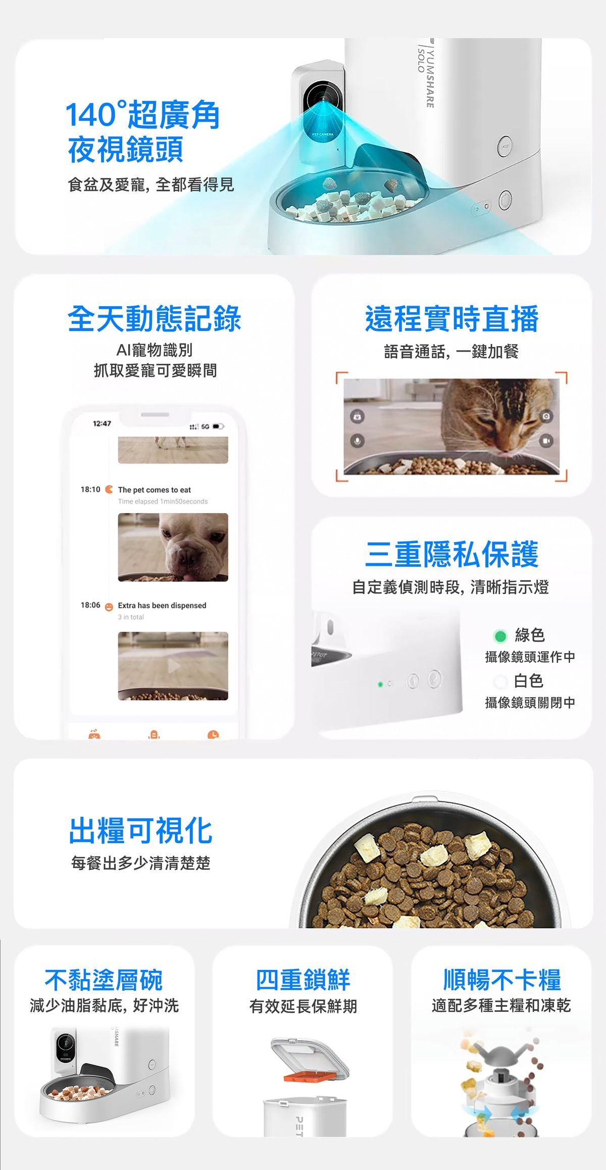 PETKIT - Yumshare SOLO 智能鏡頭餵食器 P571｜寵物餵食器｜餵食機｜IP鏡頭｜寵物監控鏡頭｜貓狗可用