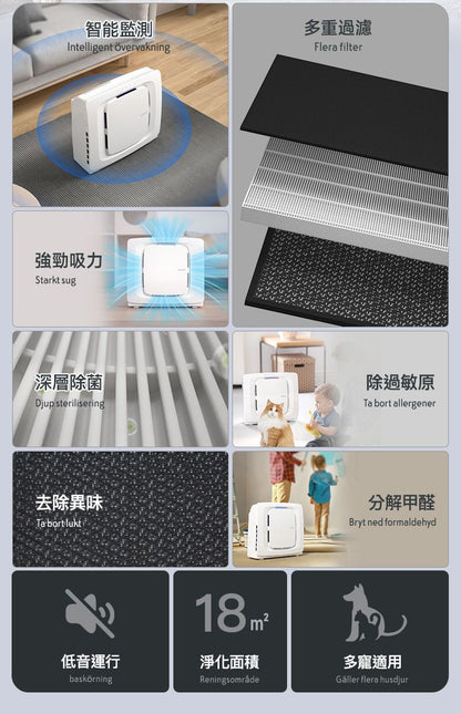 TREVLUF‑PäK Powerful Pet‑Hair Suction Smart Air Purifier Genuine licensed product | 2‑year warranty TREVLUF - PäK 強力吸毛智能空氣淨化機 原裝行貨 | 兩年保養-Aquafilo