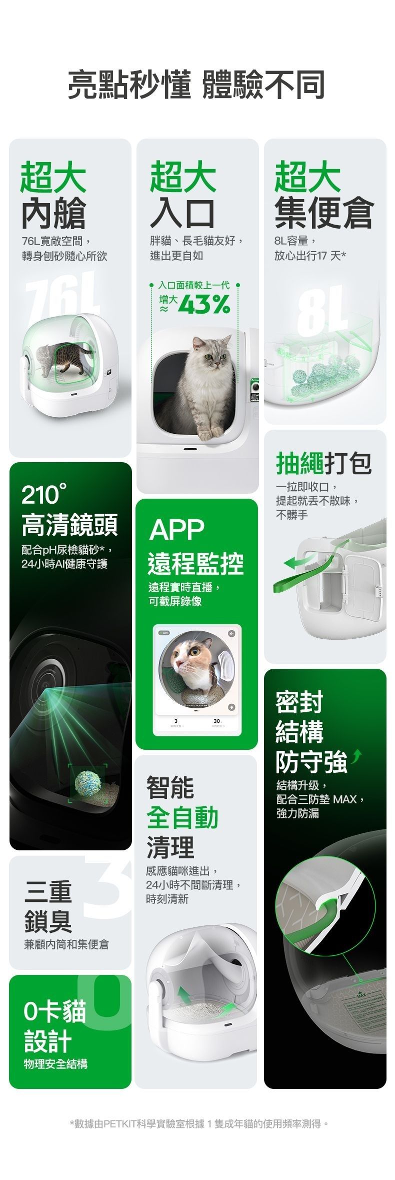 PETKIT 小佩 - PUROBOT MAX PRO 2 AI智能全⾃動貓廁所｜貓廁所｜智能貓廁所｜電動貓砂盆｜網絡攝影機｜監控｜寵物Cam｜IP Cam PETKIT - PUROBOT MAX PRO 2 Smart Automatic Cat Litter Box-Aquafilo