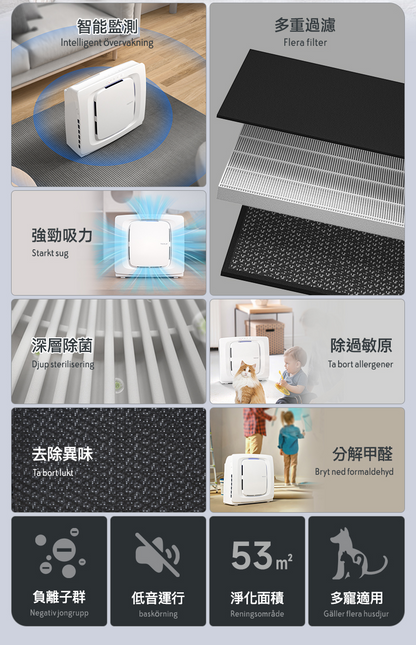 TREVLUF - PäK Max Powerful Hair-Absorbing Smart Air Purifier TREVLUF - PäK Max 強力吸毛智能空氣淨化機-Aquafilo