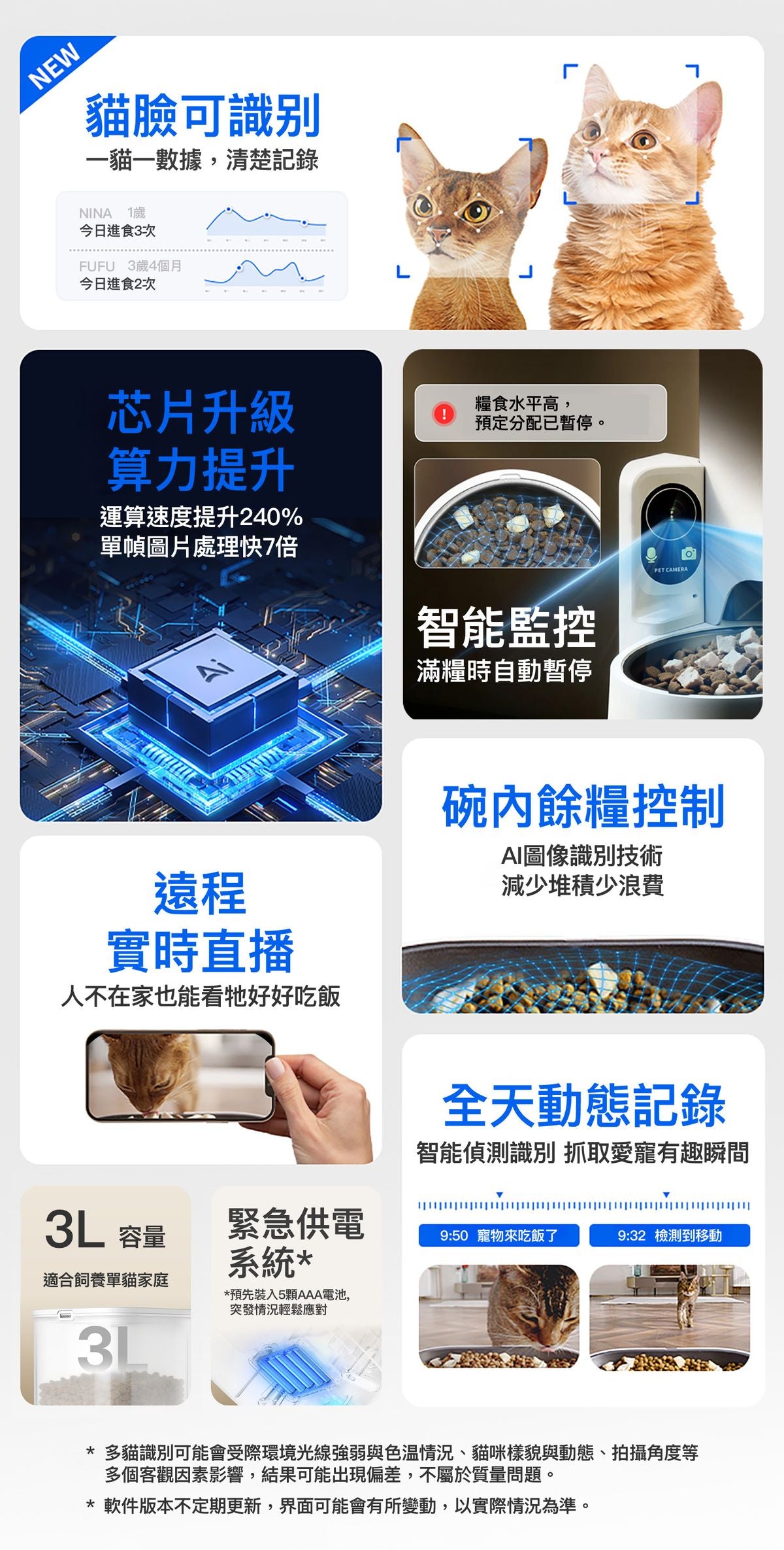 PETKIT - YumShare SOLO 2 AI Smart Camera Pet Feeder PETKIT - YumShare SOLO 2 AI智能鏡頭餵食器-Aquafilo