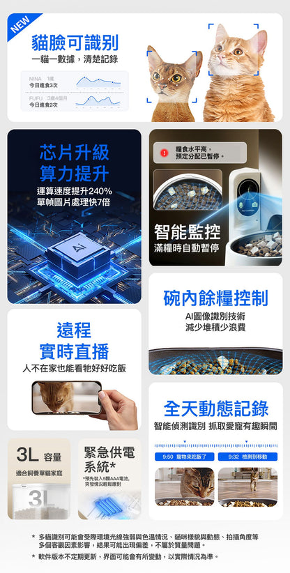 PETKIT - YumShare SOLO 2 AI Smart Camera Pet Feeder PETKIT - YumShare SOLO 2 AI智能鏡頭餵食器-Aquafilo