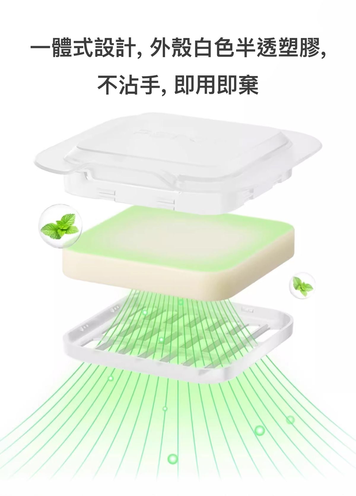 PETKIT - Pura Max智能貓廁所專用 N50 2.0除臭方塊 PETKIT Pet Odor Eliminator N50 2.0 (For Pura Max)-Aquafilo