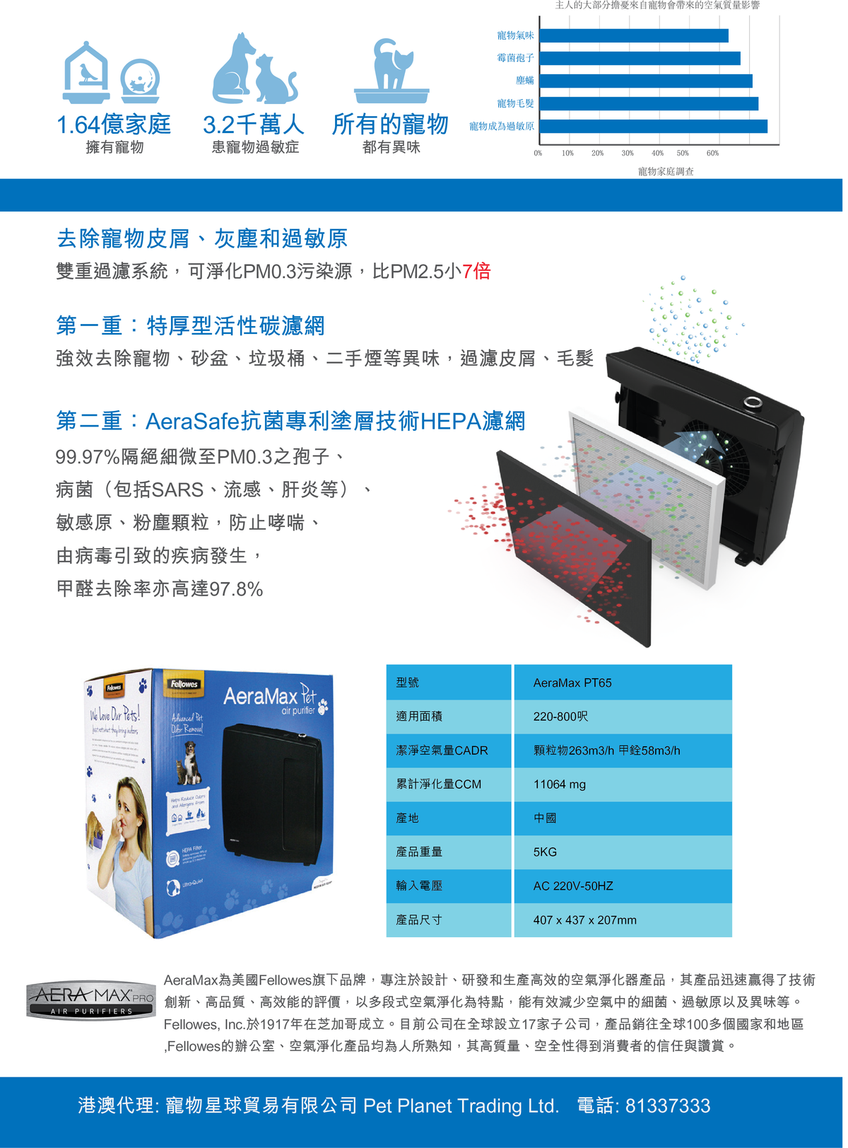 TrevlufKapaMax PT65 Pet Air Purifier (AeraMaxPT65 new version) TrevlufKapaMax PT65強力吸毛寵物空氣淨化機(AeraMaxPT65新版本)