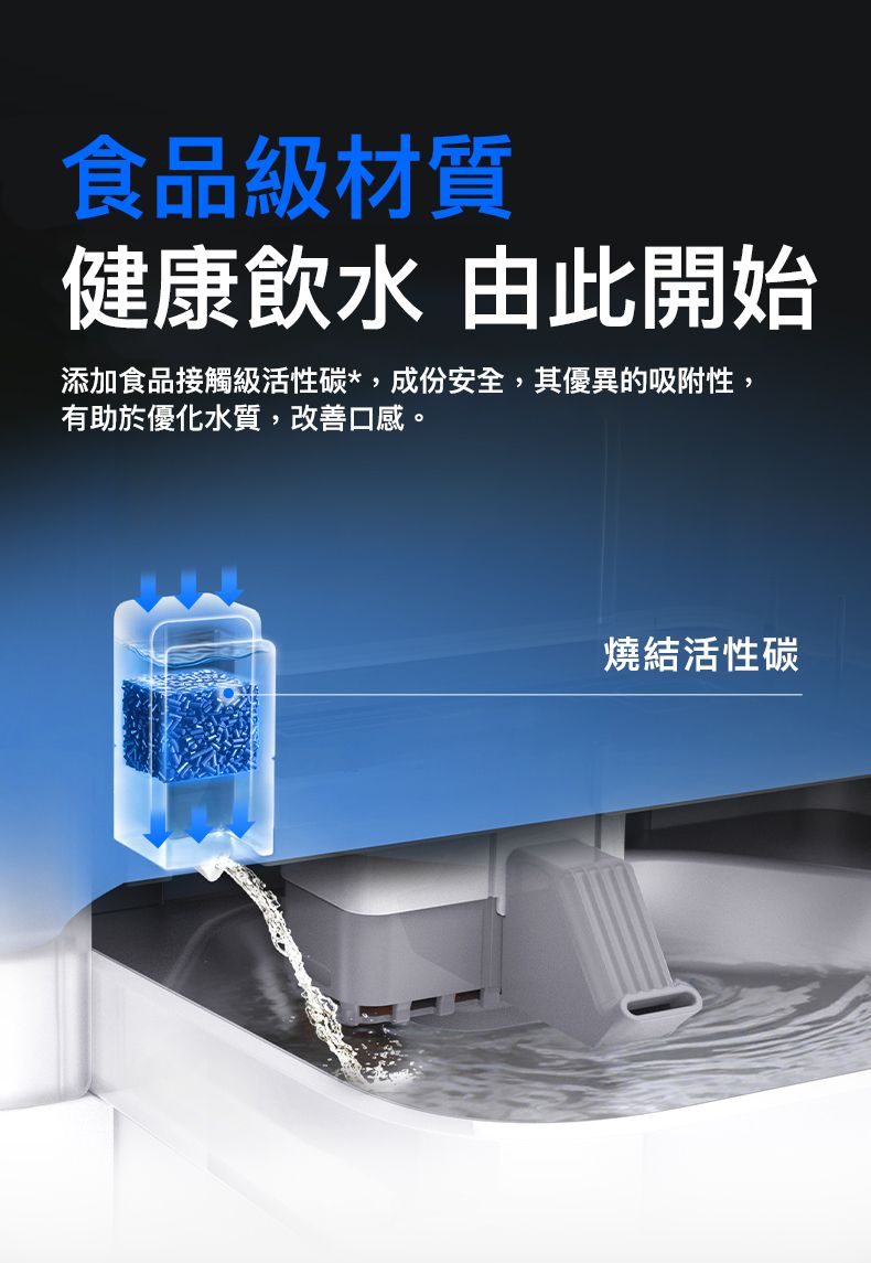 PETKIT - Eversweet Ultra Dedicated Activated Carbon Filter Cubes (5-Pack) PETKIT - Eversweet Ultra專⽤活性碳過濾⽅塊 5個裝-Aquafilo