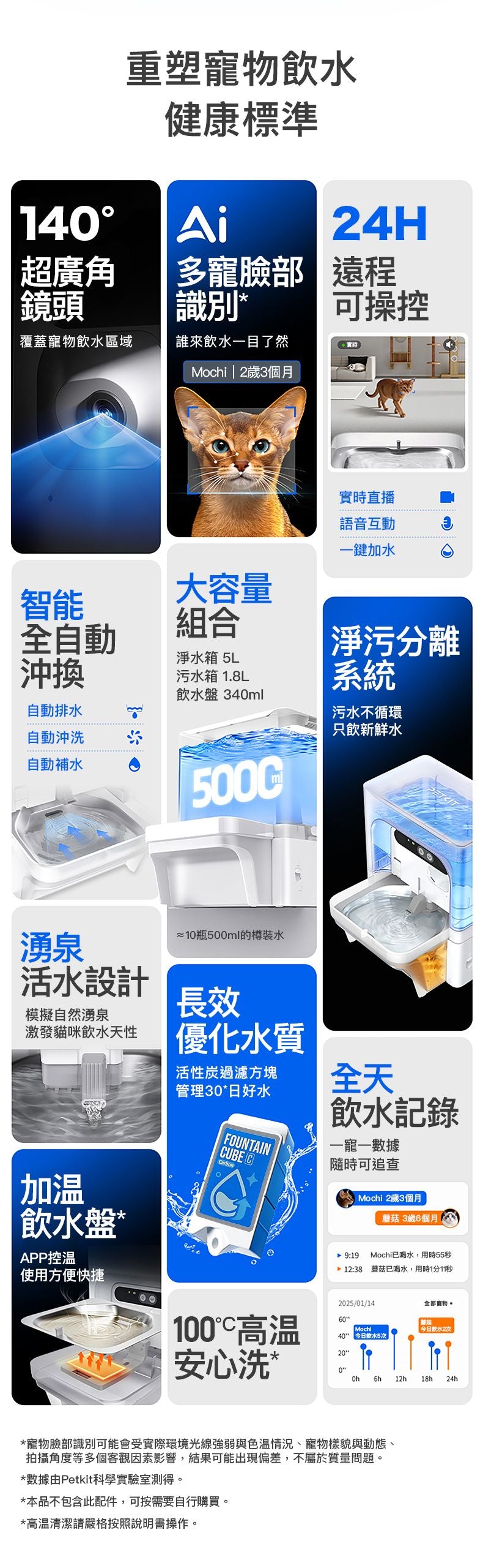 PETKIT - Eversweet Ultra AI Smart Water Fountain (Real-time Video / Clean & Dirty Water Separation / Automatic Flush & Refill / 5L Capacity) PETKIT - Eversweet Ultra AI鏡頭智能飲水機(實時影像/淨污分離/自動沖換/5L容量)-Aquafilo