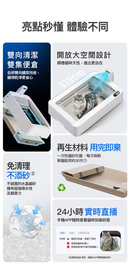 PETKIT PUROBOT CRYSTAL DUO AI Smart Camera Dual-Wing Automatic Open-Top Cat Litter Box P9905 Genuine Hong Kong Licensed Product | Local 1-Year Warranty PETKIT - PUROBOT CRYSTAL DUO AI智能鏡頭全自動雙翼貓廁所 P9905｜貓廁所｜智能貓廁所｜貓砂盆｜開放式砂盤｜智能貓砂盤 香港原裝行貨 本地1年保養-Aquafilo