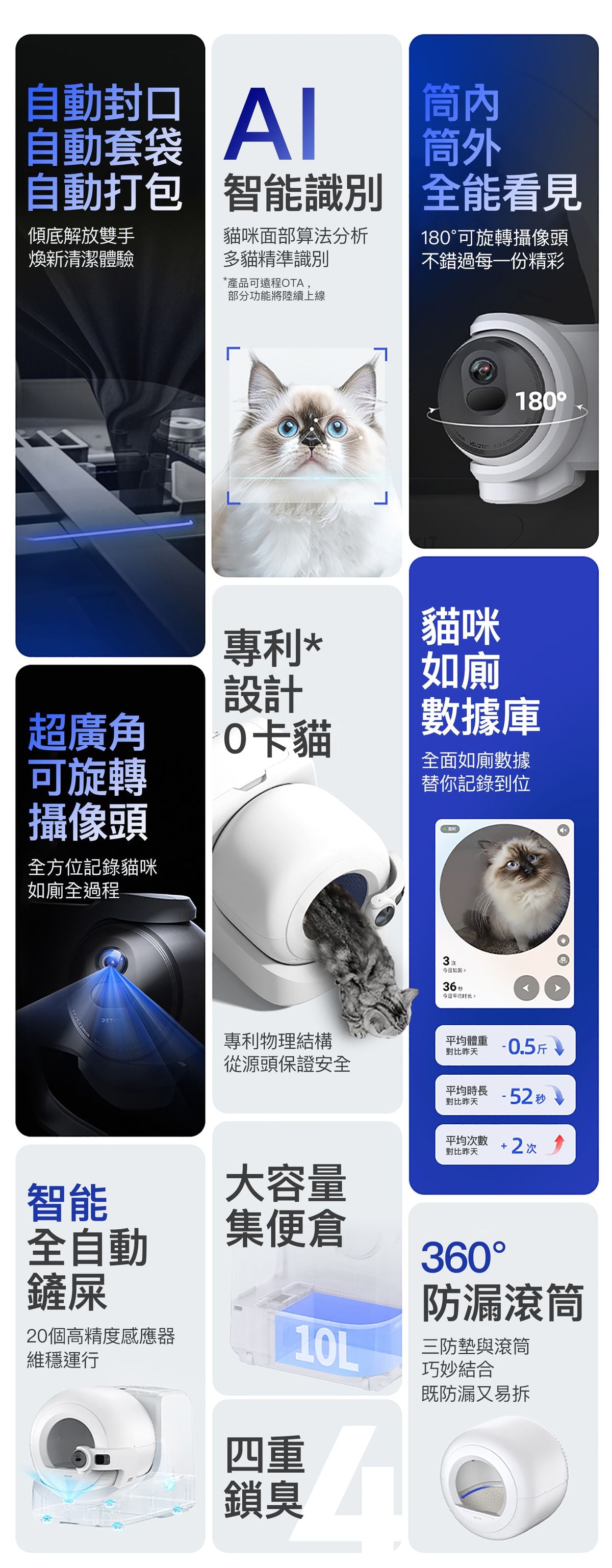 PUROBOT ULTRA AI Smart Automatic Cat Litter Box PUROBOT ULTRA AI 智能鏡頭全自動貓廁所-Aquafilo