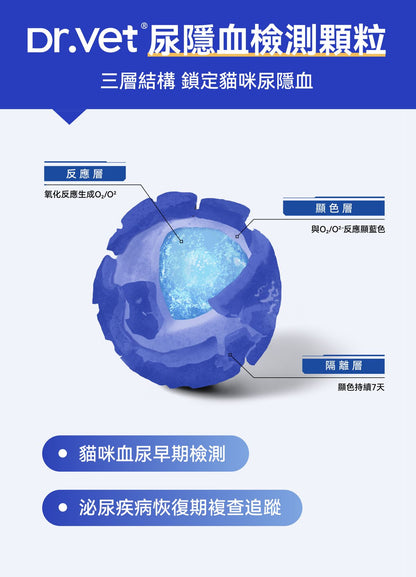 Dr. Vet – Miaomiao Test Cat Urine Occult Blood 3-Second Test Granules, 10g Dr. Vet - 秒秒測 貓咪隱血尿液3秒檢測顆粒 10g-Aquafilo