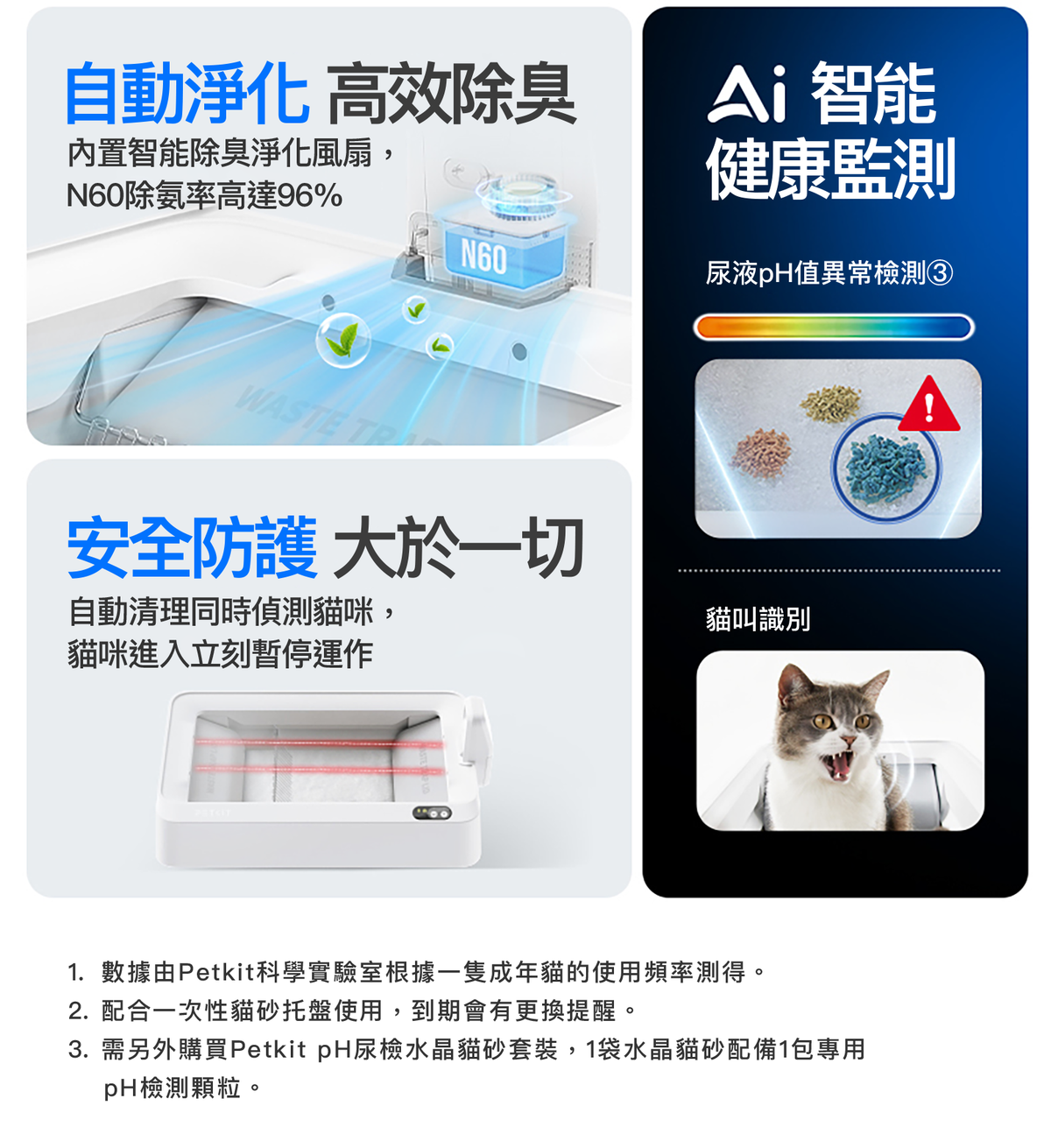 PETKIT PUROBOT CRYSTAL DUO AI Smart Camera Dual-Wing Automatic Open-Top Cat Litter Box P9905 Genuine Hong Kong Licensed Product | Local 1-Year Warranty PETKIT - PUROBOT CRYSTAL DUO AI智能鏡頭全自動雙翼貓廁所 P9905｜貓廁所｜智能貓廁所｜貓砂盆｜開放式砂盤｜智能貓砂盤 香港原裝行貨 本地1年保養-Aquafilo
