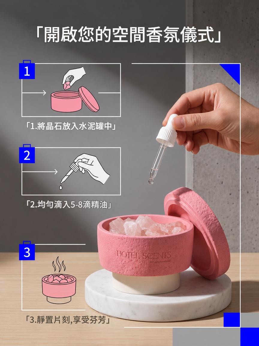 5-Star Hotel Scent Crystal Diffuser Gift Box, Industrial Matte Cement Scent Stone, 600g Large Capacity Home Aroma Therapy 五星級飯店香氛晶石禮盒 工業風磨砂水泥擴香石 大容量 600g 居家療癒香薰-Aquafilo