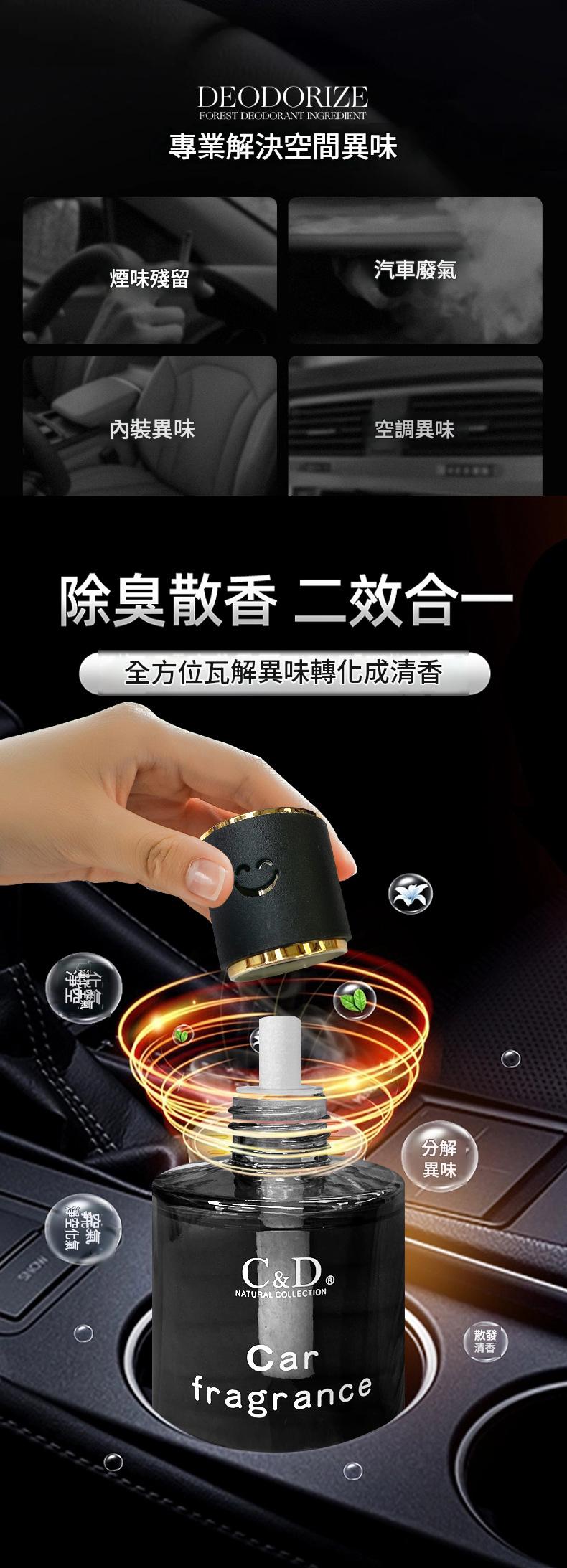 Style Cup‑Holder Car Diffuser 160ml | Imported Premium Scent by Master Perfumer | Safe for Mom & Baby | Multi‑Scene for Car Home Office 格調杯座車載香薰 160ml｜進口香料大師調香｜安全孕嬰適用｜車家辦公多場景適用-Aquafilo