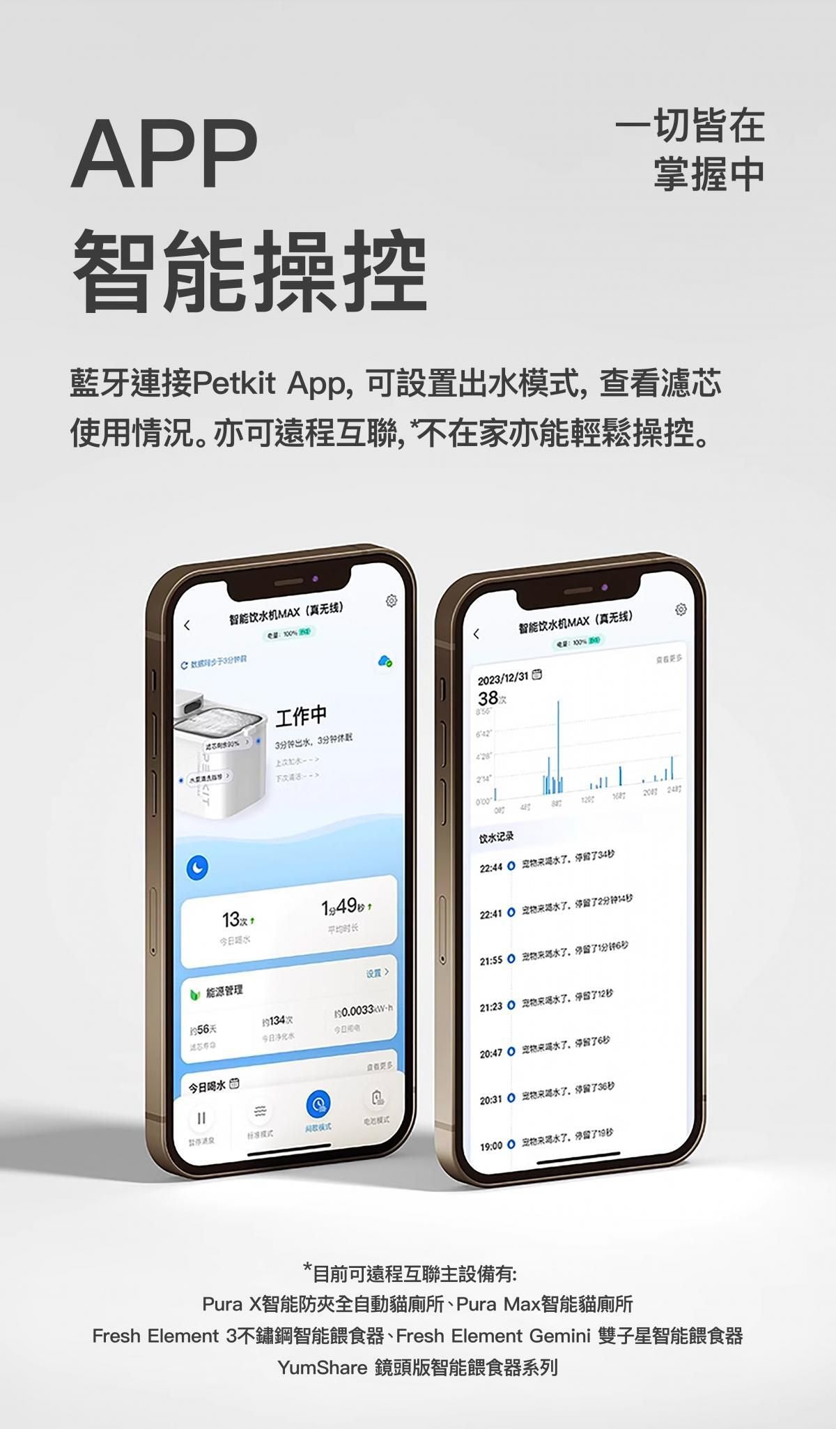 PETKIT - Eversweet Max 無線智能飲水機 (可藍牙連接手機APP)｜寵物飲水機｜真無線水機｜寵物水機（不可送澳門）