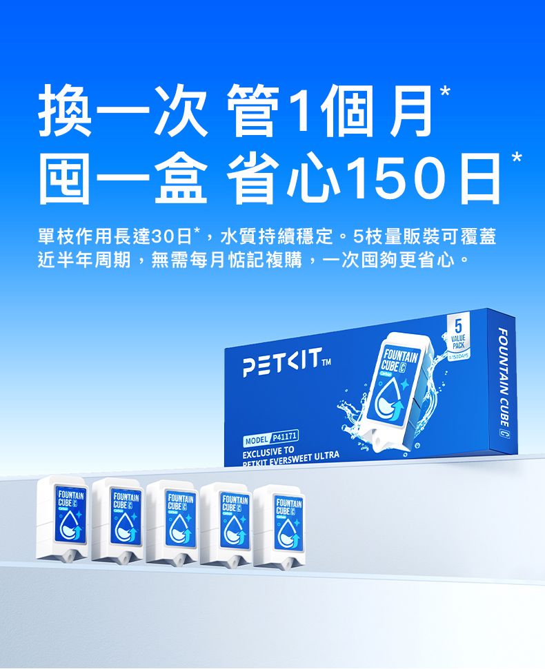 PETKIT - Eversweet Ultra Dedicated Activated Carbon Filter Cubes (5-Pack) PETKIT - Eversweet Ultra專⽤活性碳過濾⽅塊 5個裝-Aquafilo