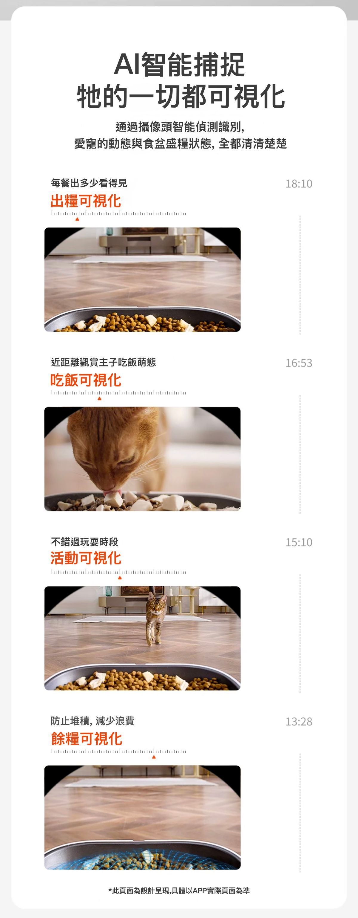 Yumshare Gemini智能餵食器(鏡頭版 / 實時影像) pkd4sh-Aquafilo