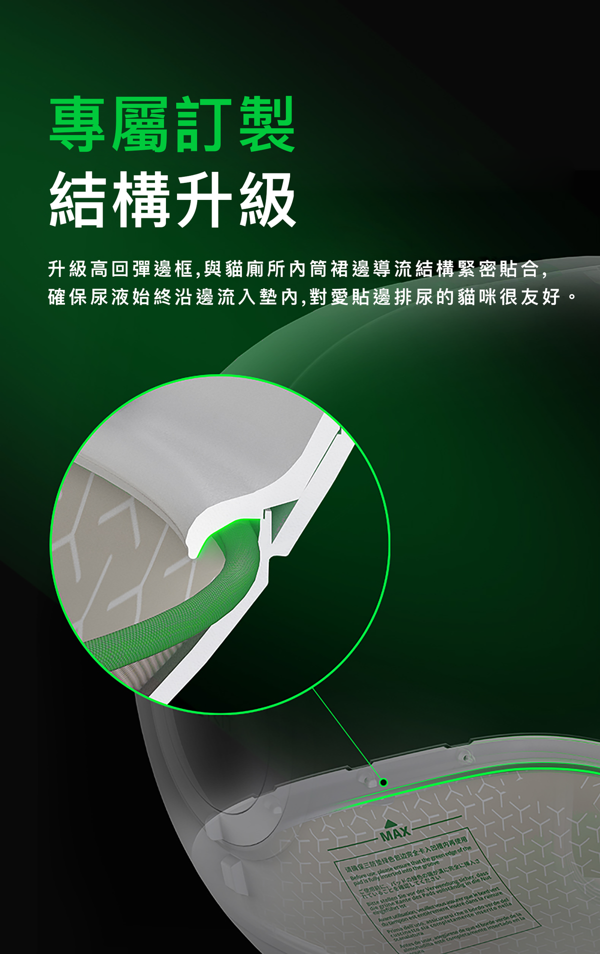 PETKIT High-Performance Cat Litter Pad (For Purobot Max Pro) PETKIT - Purobot Max Pro專用三防墊-Aquafilo