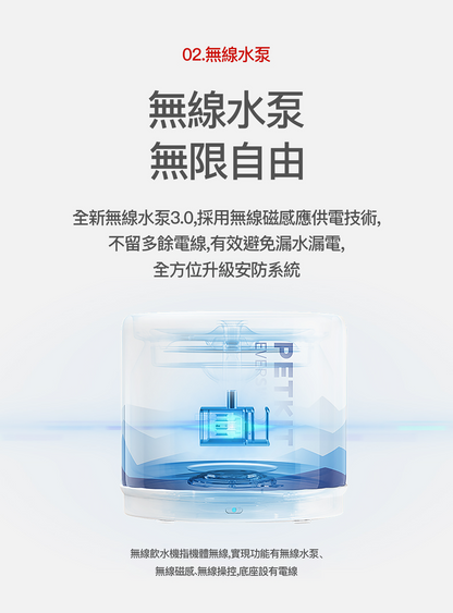 PETKIT - Eversweet 5 陶瓷智能飲水機 藍 Ceramic Smart Water Dispenser Blue-Aquafilo