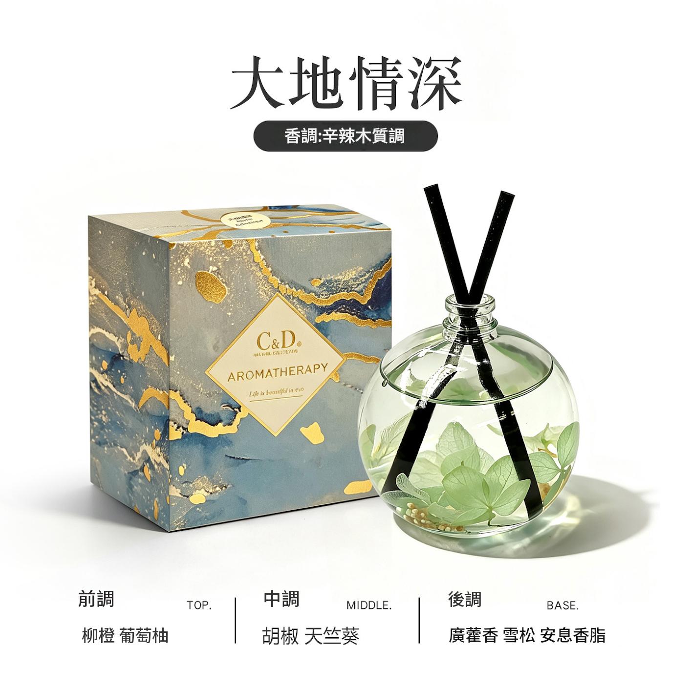 Streamer Premium Car Reed Diffuser for Men, Long-Lasting Mild Scent Ornament, Car Odour Eliminator Aroma Decor 流光東方植萃車載香薰 男士專用高級淡香擺件 車內持久除異味汽車香氛飾品-Aquafilo
