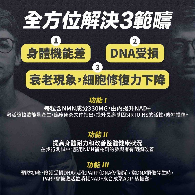 萬寧有售 力神 - 升級版 NMN 19800+ 男士逆天回春丸 (60粒)  送力神勁力飲 男士專用配方｜黑瑪卡+淫羊藿配方｜保健品｜男士保健｜提高能量 Hardman NMN 19800+ men’s rejuvenation pills (60 capsules)