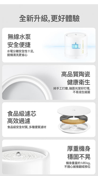 PETKIT - Eversweet 5 mini 陶瓷智能寵物飲水機 （帶電源線）-Aquafilo