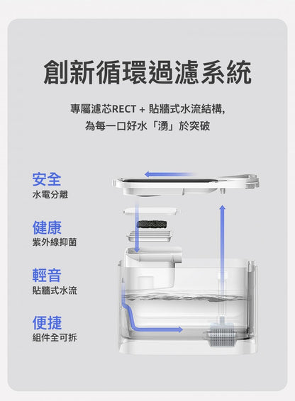 PETKIT - Eversweet Max 無線智能飲水機 (可藍牙連接手機APP)｜寵物飲水機｜真無線水機｜寵物水機（不可送澳門）