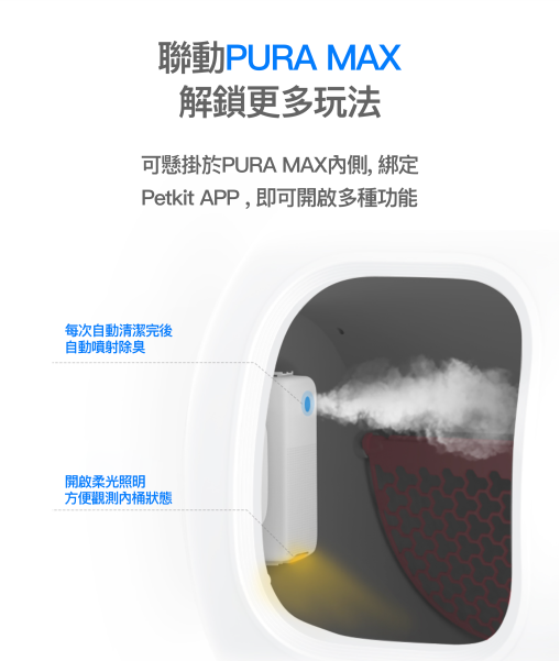 PETKIT - Pura Air Smart Spray Deodorizer PETKIT - Pura Air 智能噴霧除臭器 香港行貨