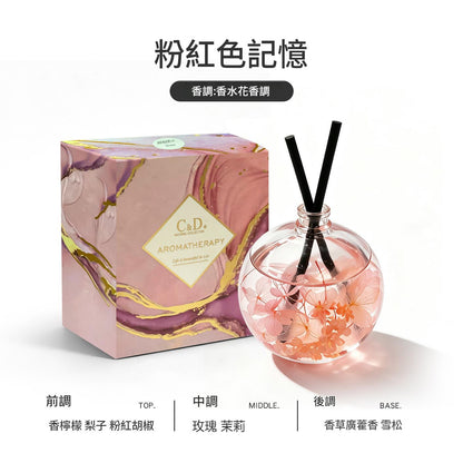 Streamer Premium Car Reed Diffuser for Men, Long-Lasting Mild Scent Ornament, Car Odour Eliminator Aroma Decor 流光東方植萃車載香薰 男士專用高級淡香擺件 車內持久除異味汽車香氛飾品-Aquafilo