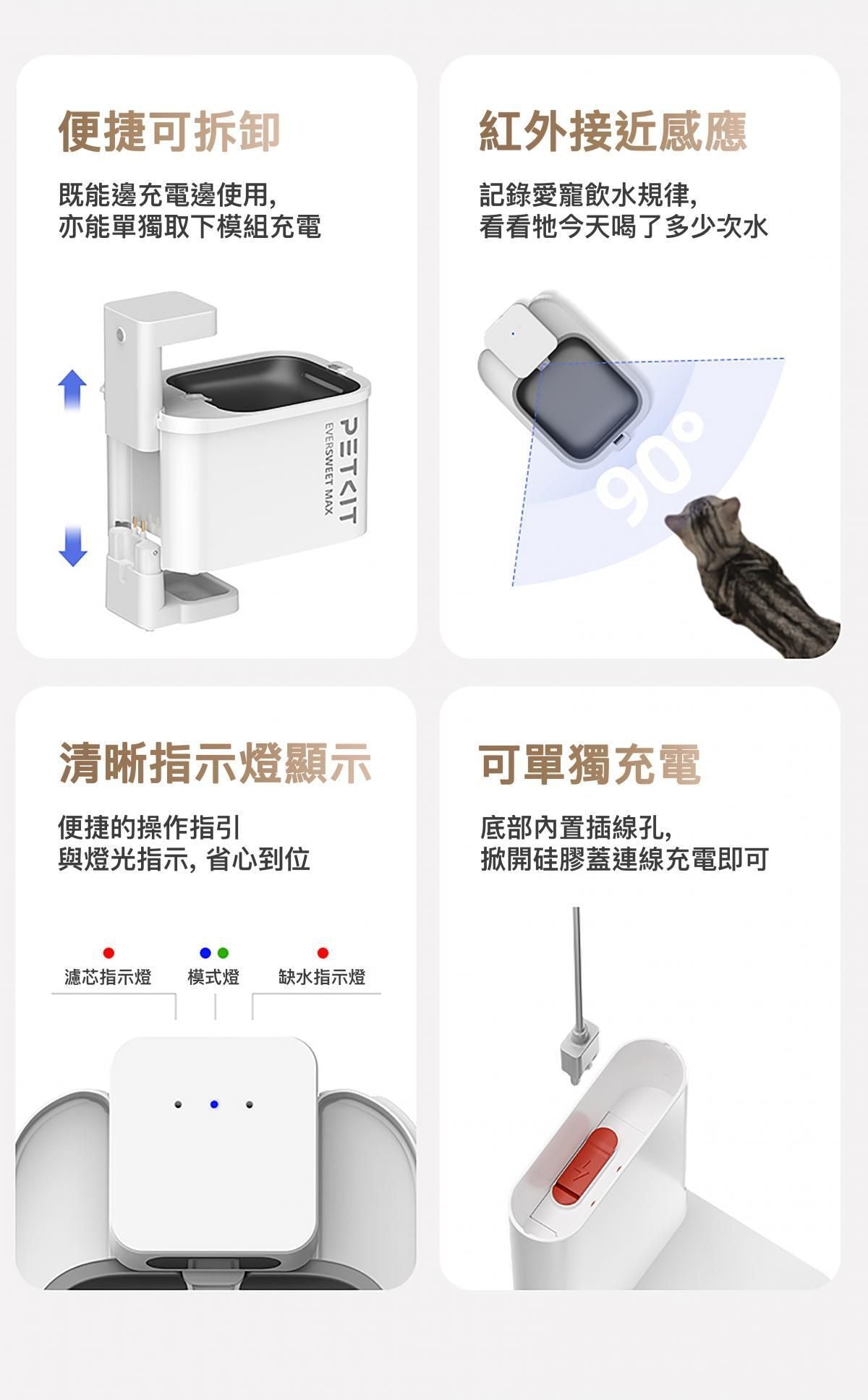 PETKIT - Eversweet Max 無線智能飲水機 (可藍牙連接手機APP)｜寵物飲水機｜真無線水機｜寵物水機（不可送澳門）