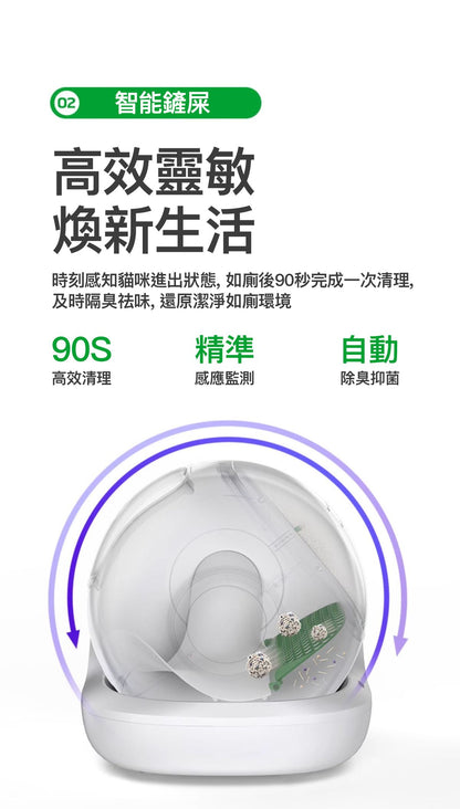 PETKIT - Pura Max 2 Smart Automatic Cat Litter Box PETKIT - Pura Max 2智能除臭殺菌自動貓廁所-Aquafilo