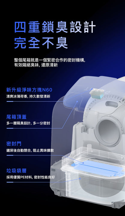 PUROBOT ULTRA AI Smart Automatic Cat Litter Box PUROBOT ULTRA AI 智能鏡頭全自動貓廁所-Aquafilo