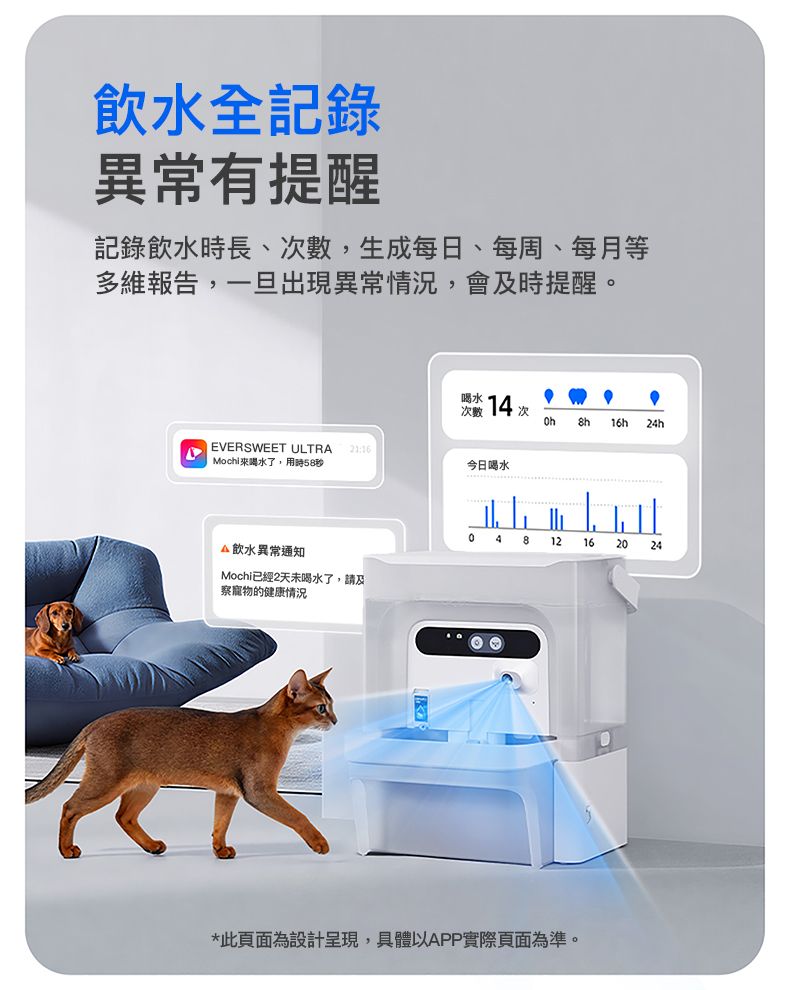 PETKIT - Eversweet Ultra AI Smart Water Fountain (Real-time Video / Clean & Dirty Water Separation / Automatic Flush & Refill / 5L Capacity) PETKIT - Eversweet Ultra AI鏡頭智能飲水機(實時影像/淨污分離/自動沖換/5L容量)-Aquafilo