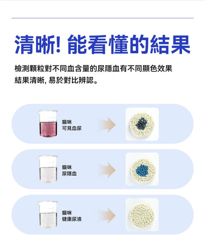 Dr. Vet – Miaomiao Test Cat Urine Occult Blood 3-Second Test Granules, 10g Dr. Vet - 秒秒測 貓咪隱血尿液3秒檢測顆粒 10g-Aquafilo