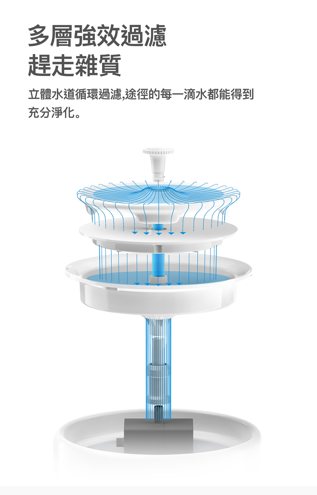 PETKIT - Eversweet 5 陶瓷智能飲水機 藍 Ceramic Smart Water Dispenser Blue-Aquafilo