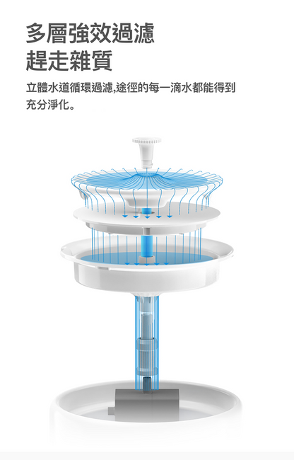 PETKIT - Eversweet 5 陶瓷智能飲水機 藍 Ceramic Smart Water Dispenser Blue-Aquafilo